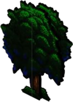 PPR Tree